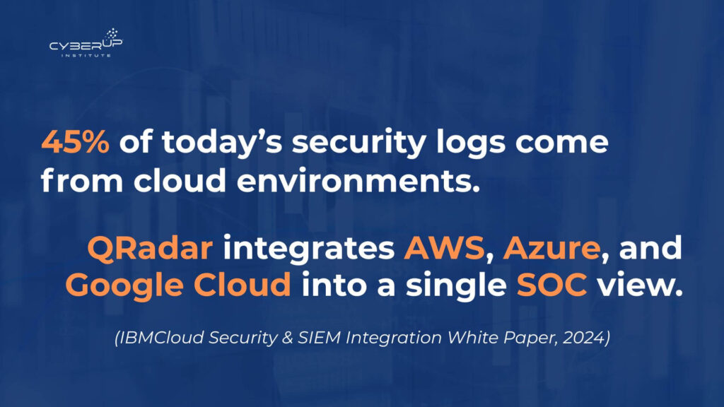 Security-45-CyberUp-Institute