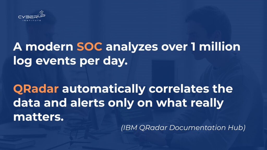 Soc-qradar-analyzes-CyberUp-Institute