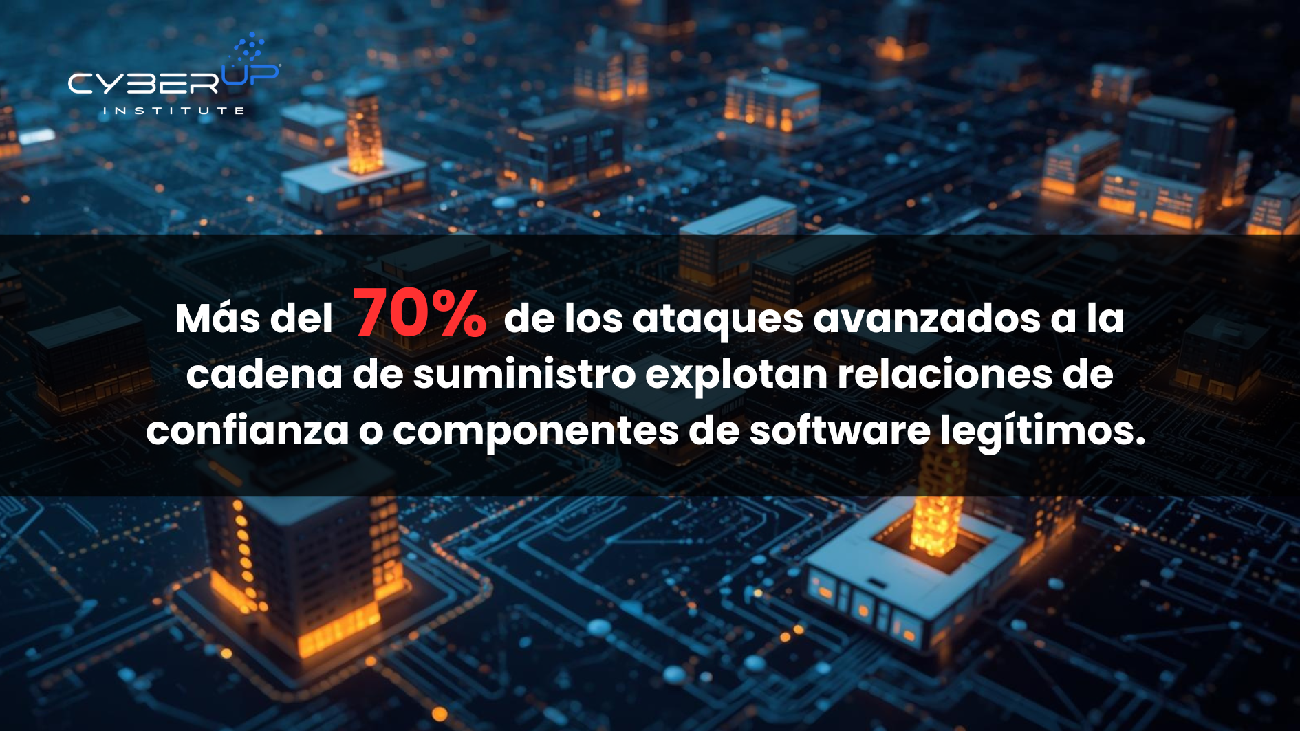 Más del 70% de los ataques avanzados a la cadena de suministro explotan relaciones de confianza o componentes de software legítimos-CyberUpInstitute