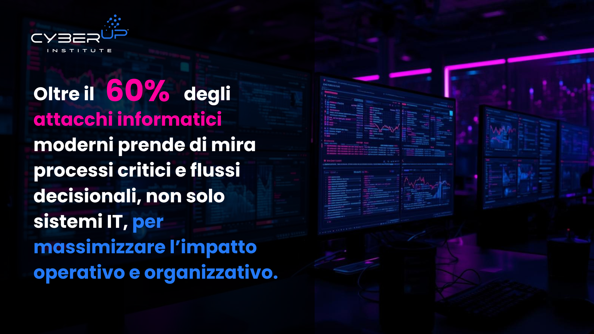 Oltre il 60% degli attacchi informatici-CYBERUPINSTITUTE
