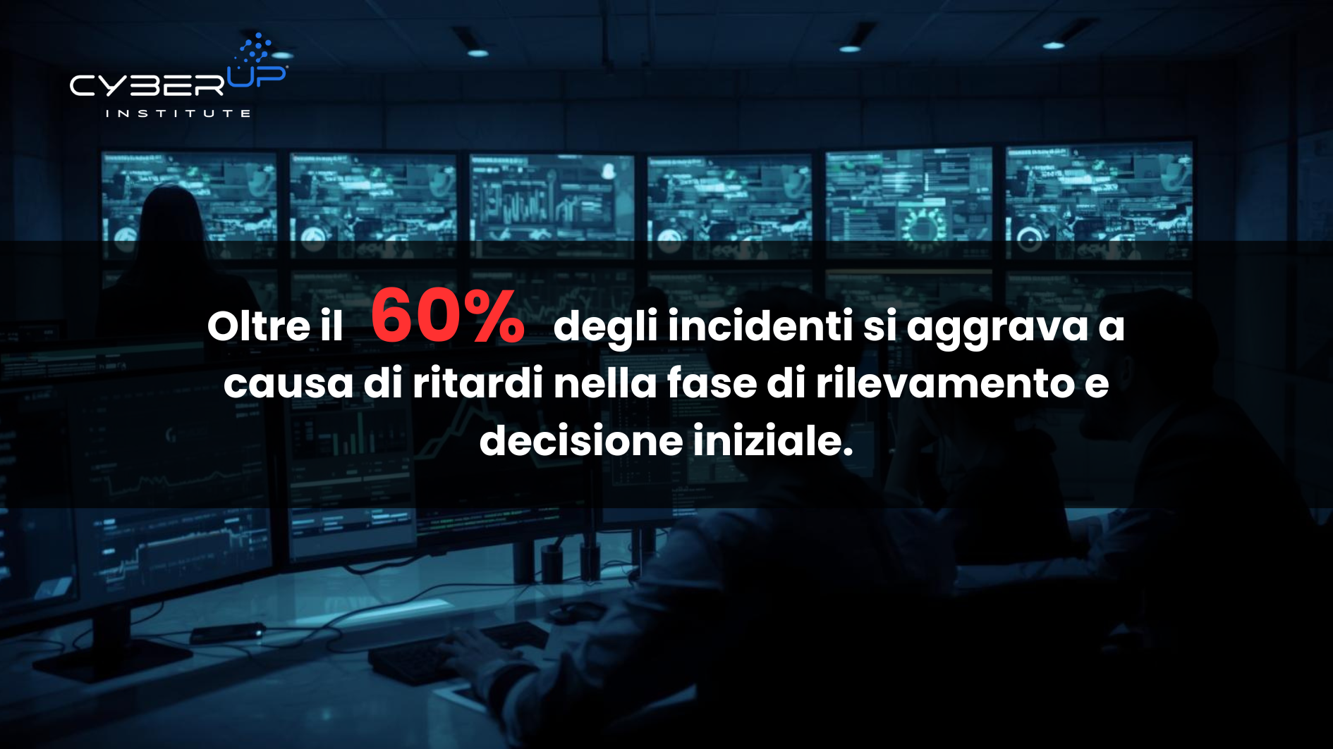 Oltre il 60% degli incidenti si aggrava a causa di ritardi nella fase di rilevamento e decisione iniziale-CyberUpInstitute