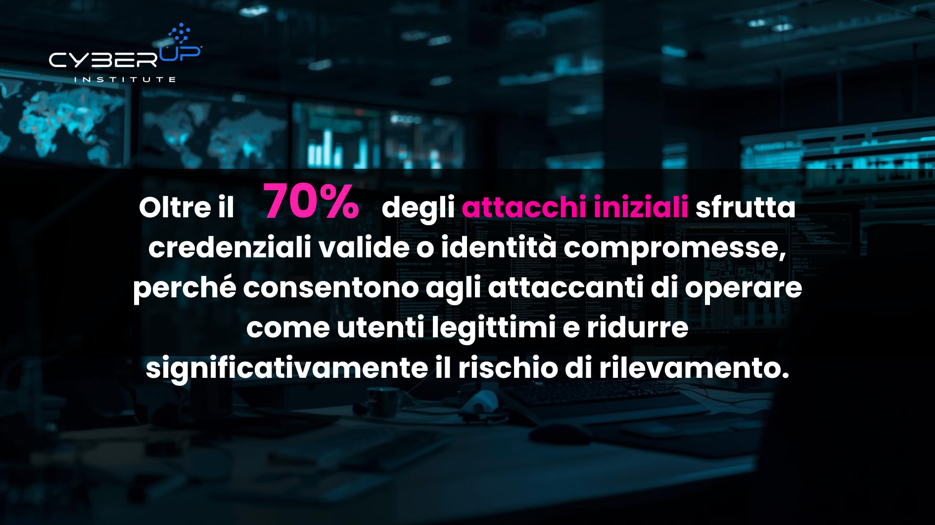 Oltre il 70% degli attacchi iniziali-CYBERUPINSTITUTE