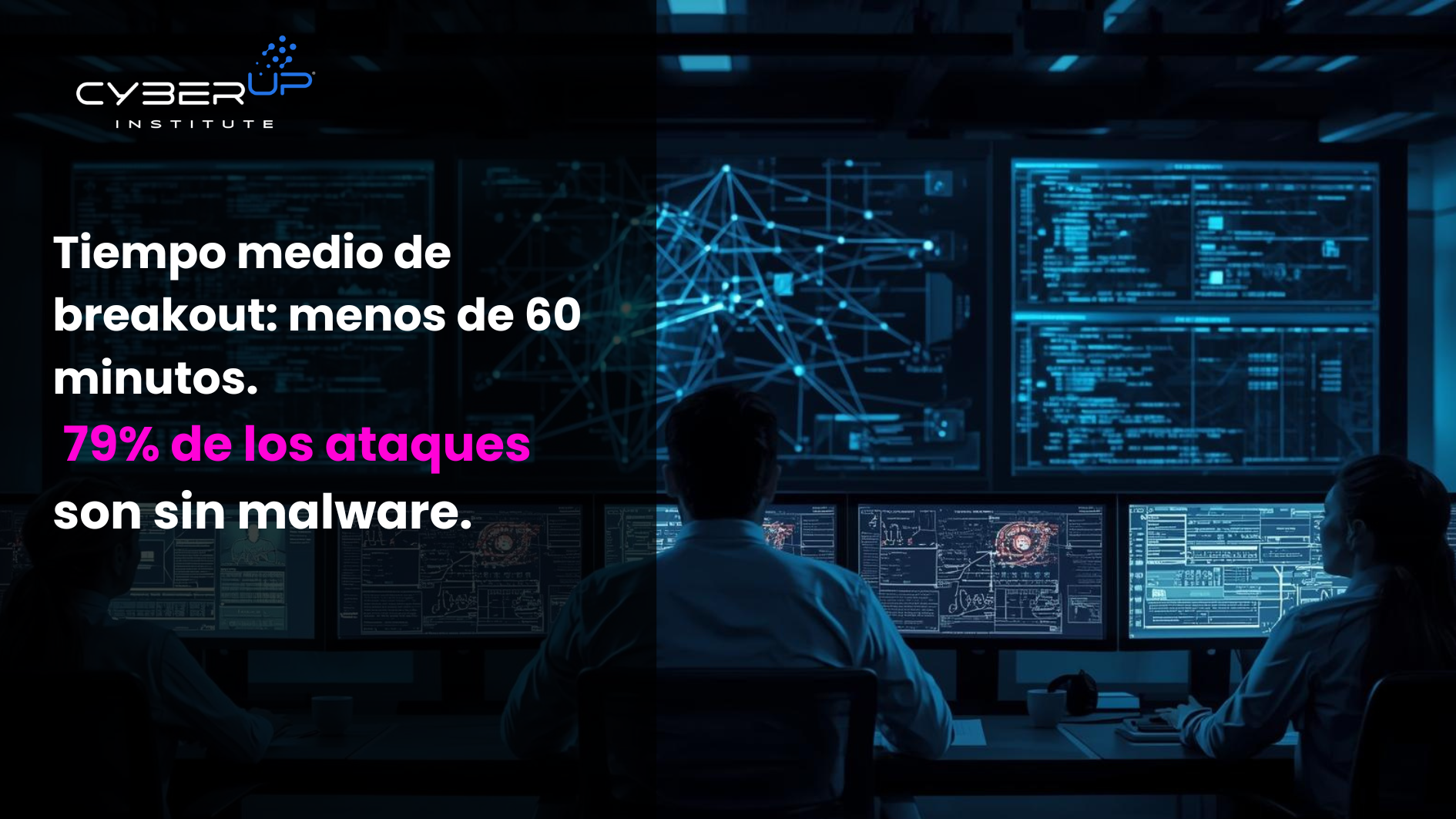 Tiempo medio de breakout-CYBERUPINSTITUTE