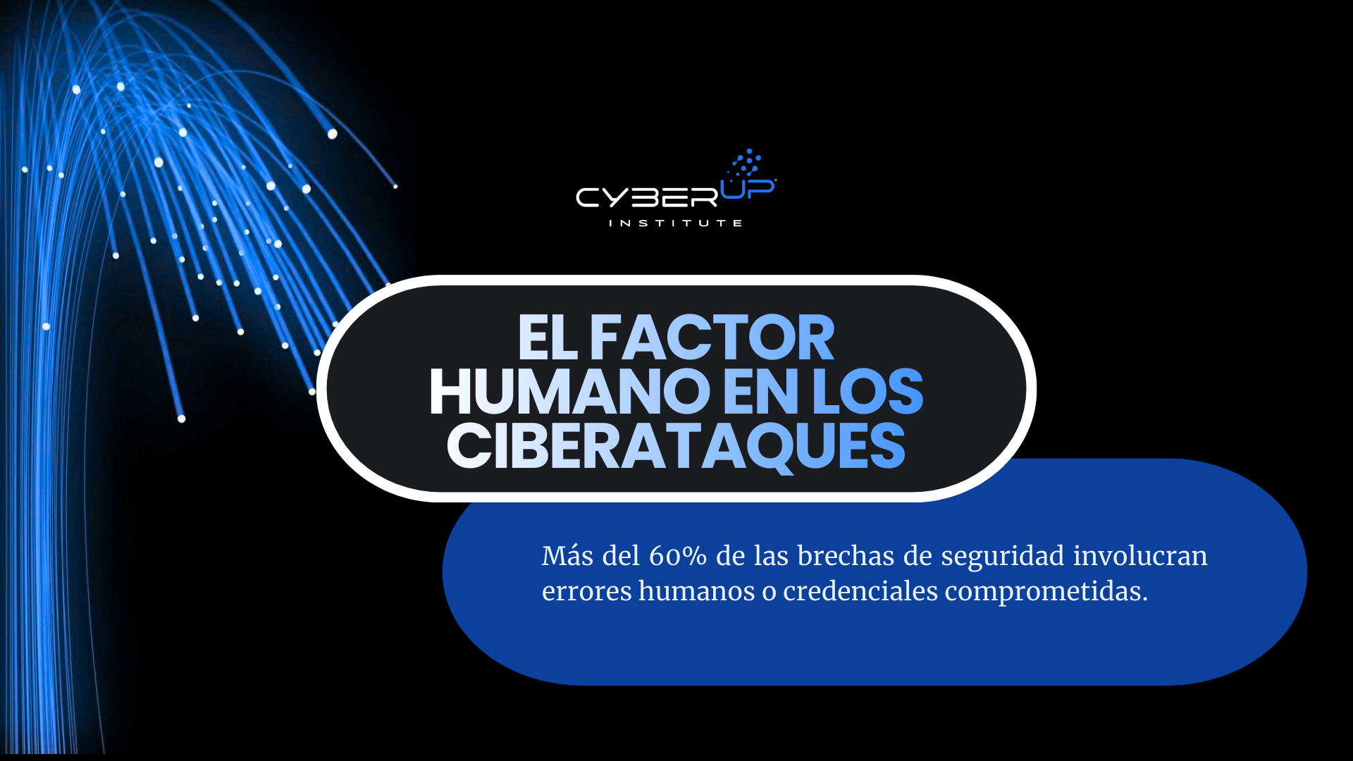 El factor humano en los ciberataques-CYBERUPINSTITUTE