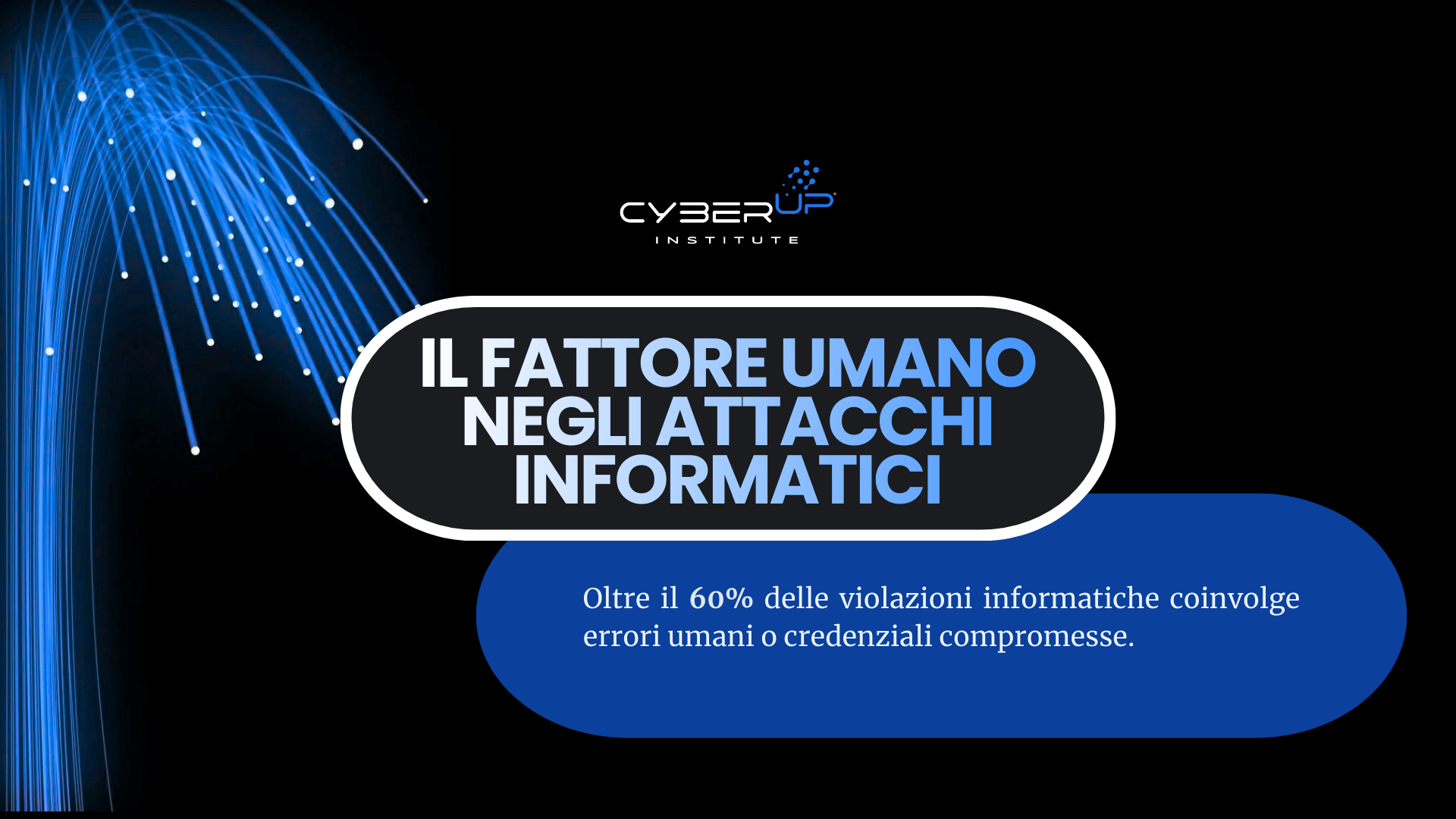 Il fattore umano-CYBERUPINSTITUTE