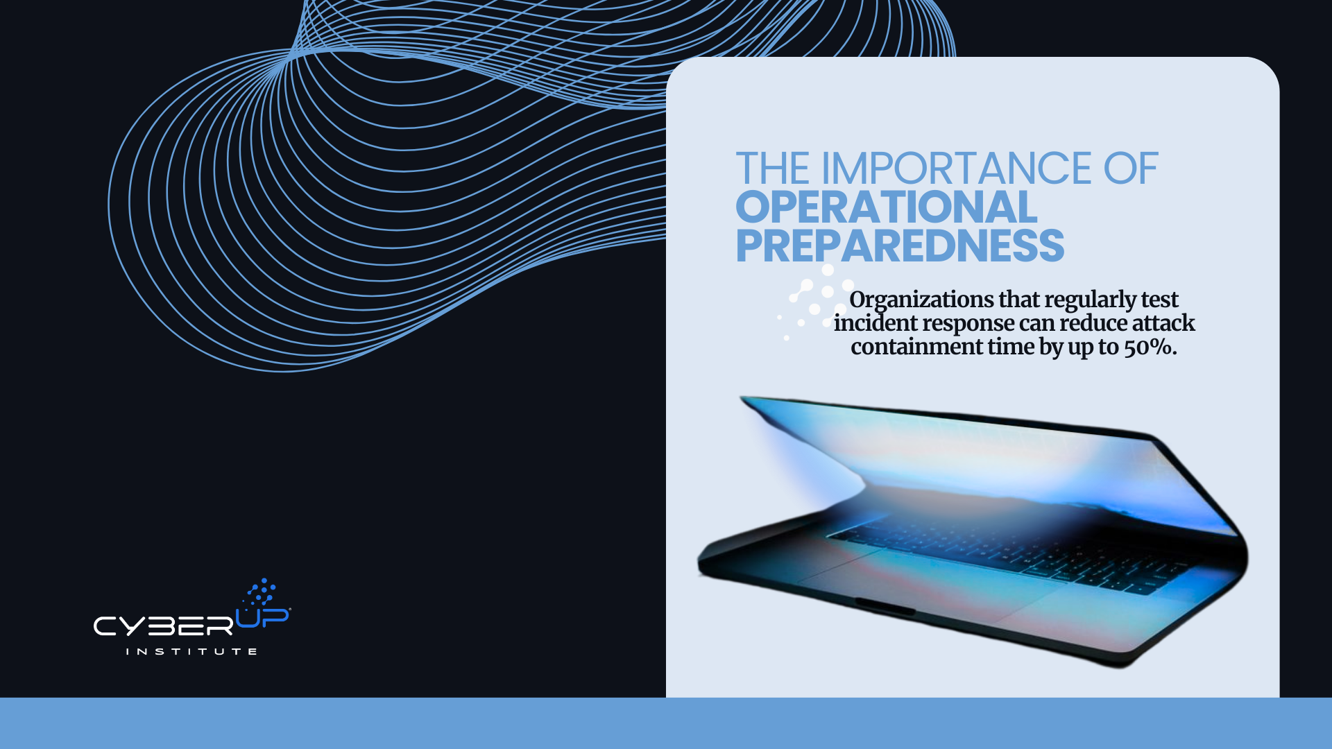 The importance of operational preparedness-CYBERUPINSTITUTE
