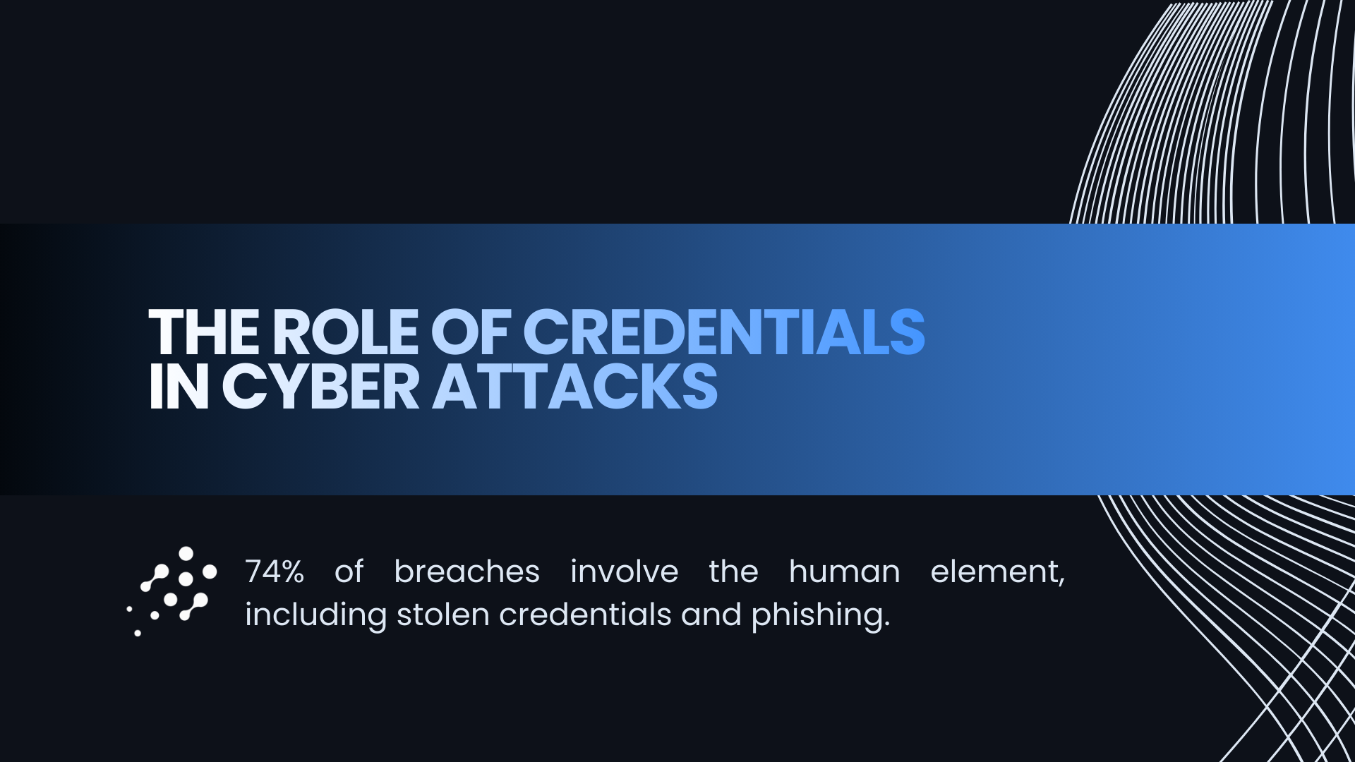 The role of credentials in cyber attacks-CYBERUPINSTITUTE